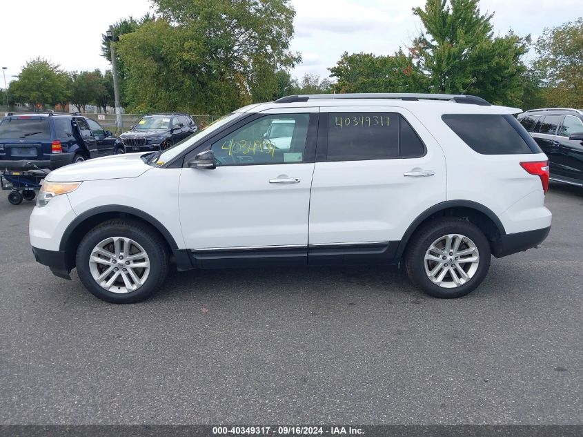 2015 Ford Explorer Xlt VIN: 1FM5K8D88FGB78149 Lot: 40349317