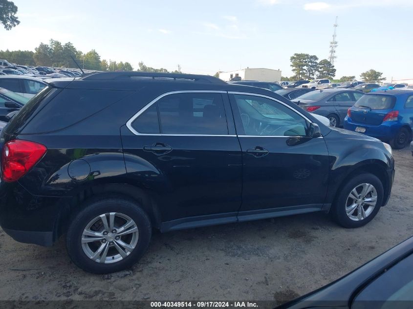 2015 Chevrolet Equinox 2Lt VIN: 2GNFLGEK0F6290932 Lot: 40349514