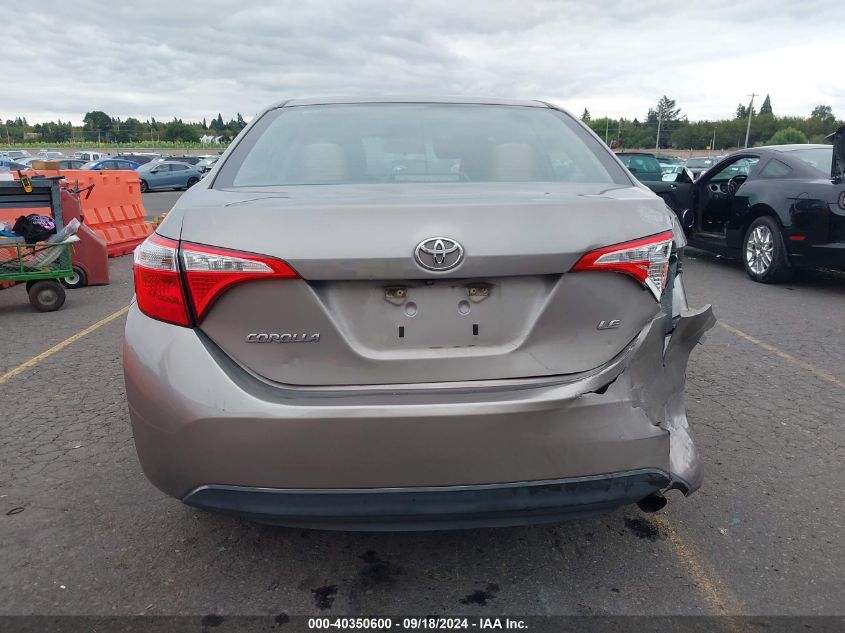 2015 TOYOTA COROLLA LE - 5YFBURHE7FP215231