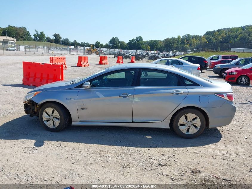 KMHEC4A40FA133796 2015 Hyundai Sonata Hybrid