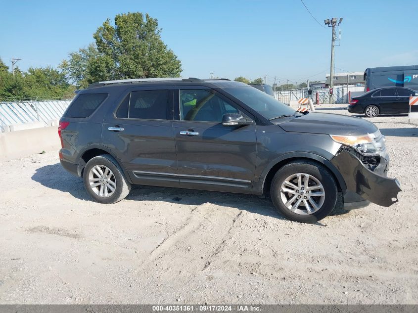 1FM5K7D86FGC22515 2015 Ford Explorer Xlt