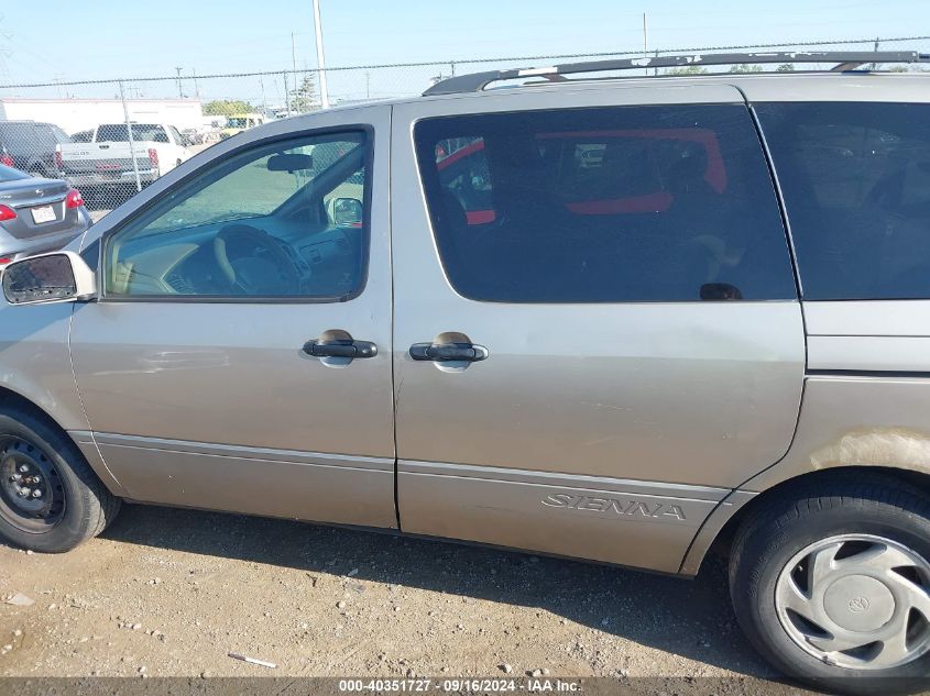 2002 Toyota Sienna Le VIN: 4T3ZF13C42U492578 Lot: 40351727