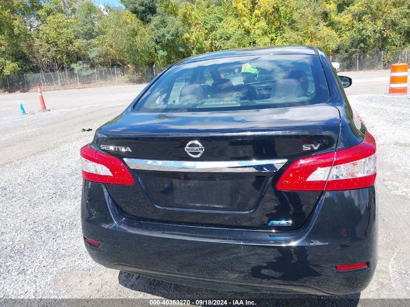 2014 NISSAN SENTRA SV - 3N1AB7AP5EL695026