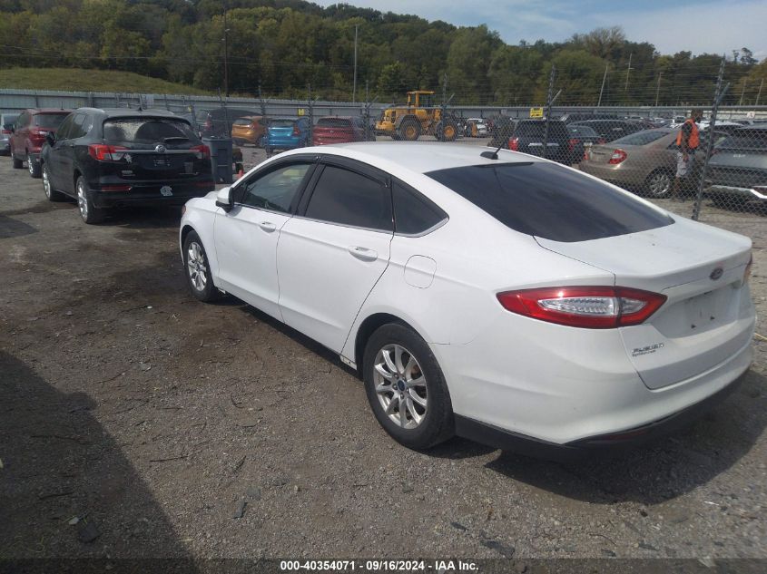 2015 FORD FUSION S - 3FA6P0G7XFR114319