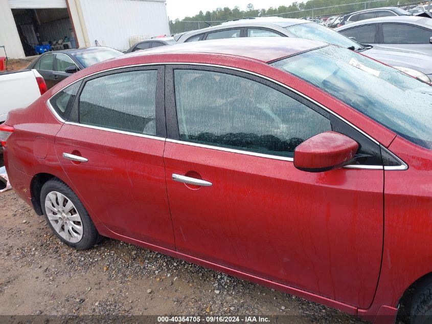 2015 NISSAN SENTRA FE+ S/S/SL/SR/SV - 3N1AB7AP6FL651067