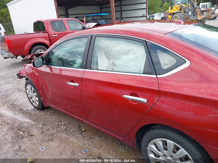 2015 NISSAN SENTRA FE+ S/S/SL/SR/SV - 3N1AB7AP6FL651067