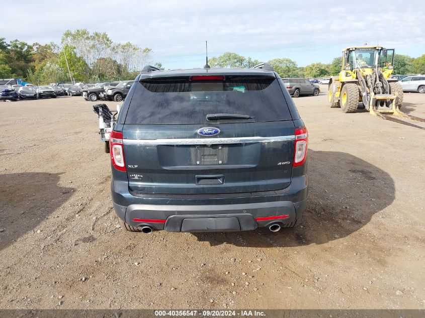 1FM5K8D82FGB06153 2015 Ford Explorer Xlt