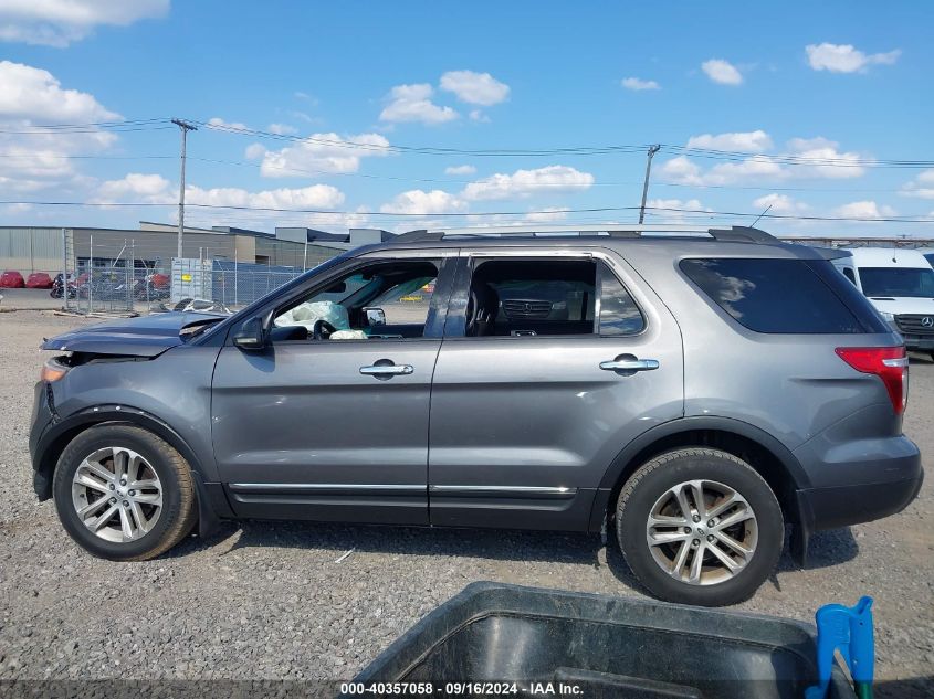 2013 Ford Explorer Xlt VIN: 1FM5K7D8XDGA81106 Lot: 40357058