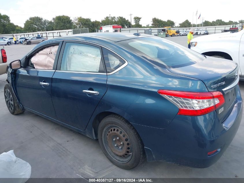 2015 Nissan Sentra Sv VIN: 3N1AB7AP0FY326160 Lot: 40357127