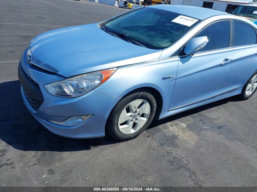 2012 Hyundai Sonata Hybrid VIN: KMHEC4A43CA034255 Lot: 40358050