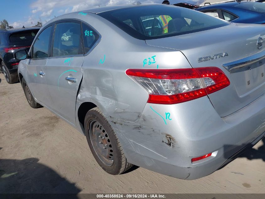 2015 Nissan Sentra Sv VIN: 3N1AB7AP2FY332025 Lot: 40358524