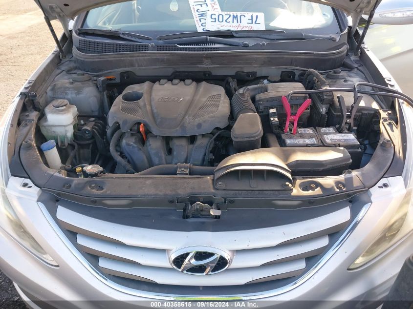 2014 HYUNDAI SONATA GLS - 5NPEB4AC7EH921089