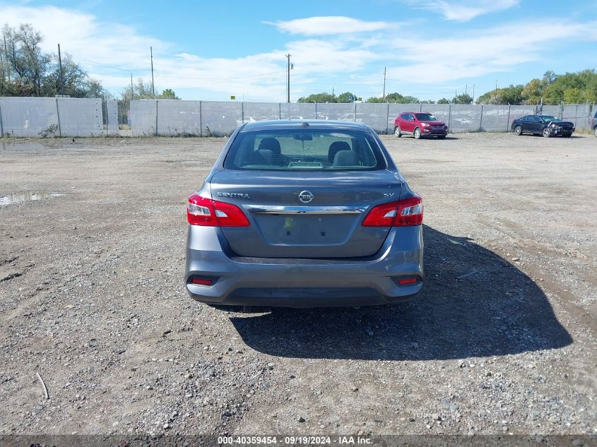 3N1AB7AP8HL701244 2017 Nissan Sentra Sv