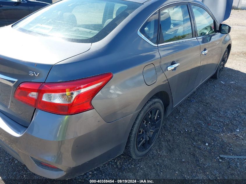 3N1AB7AP8HL701244 2017 Nissan Sentra Sv