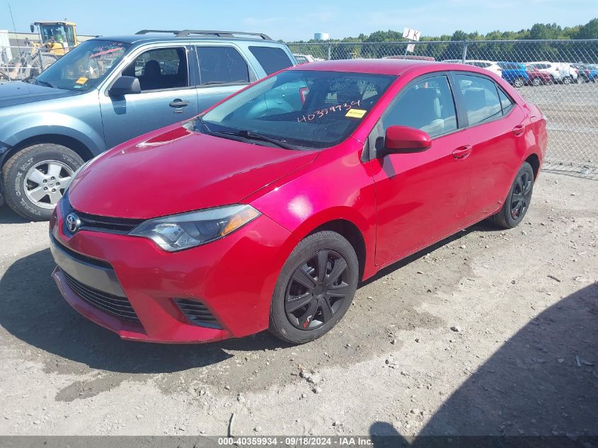 2015 TOYOTA COROLLA LE - 2T1BURHE3FC476808