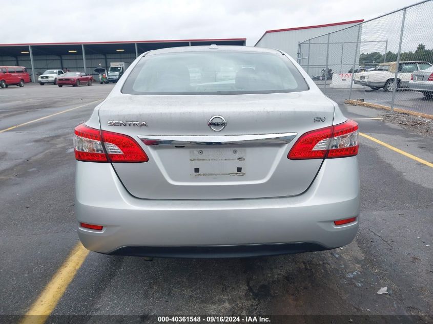 2015 Nissan Sentra Sv VIN: 3N1AB7AP0FY292673 Lot: 40361548