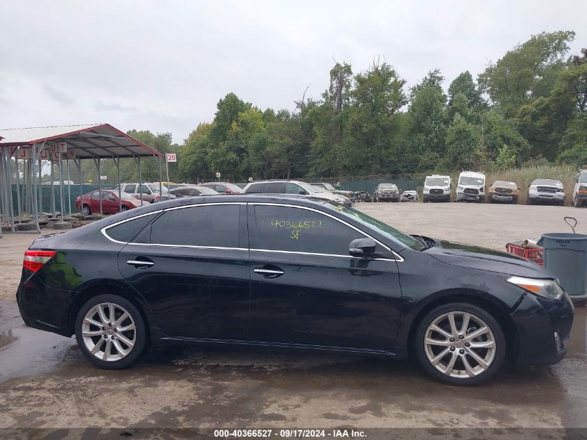 2015 Toyota Avalon Limited VIN: 4T1BK1EB4FU177246 Lot: 40366527