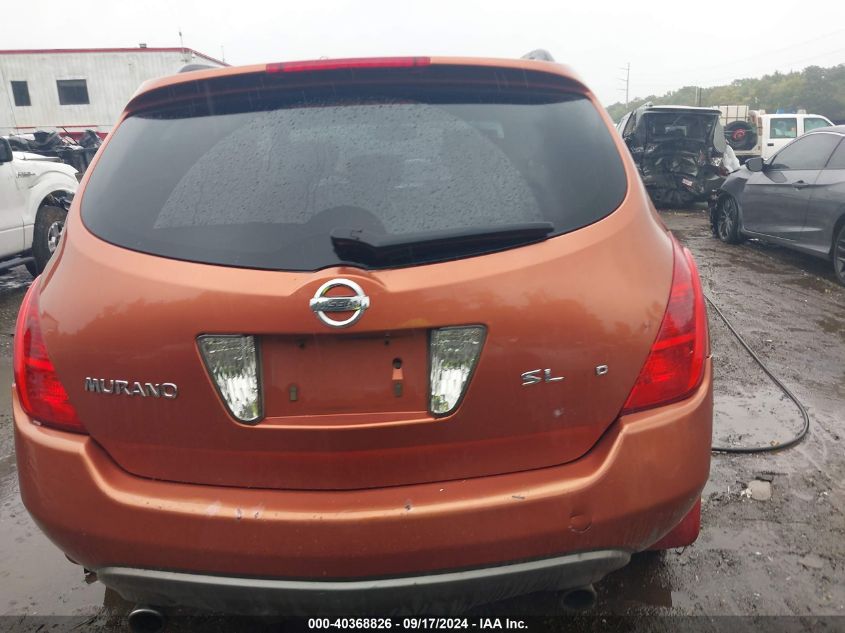 2003 Nissan Murano Sl VIN: JN8AZ08W53W237317 Lot: 40368826