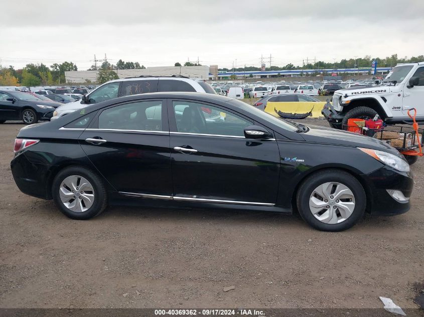 KMHEC4A41FA135878 2015 Hyundai Sonata Hybrid Hybrid/Limited