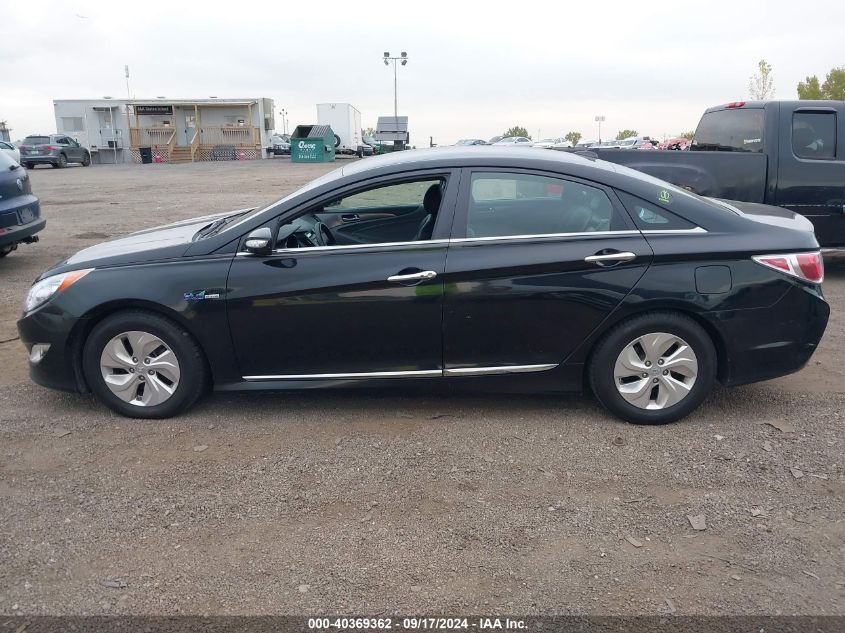 KMHEC4A41FA135878 2015 Hyundai Sonata Hybrid Hybrid/Limited