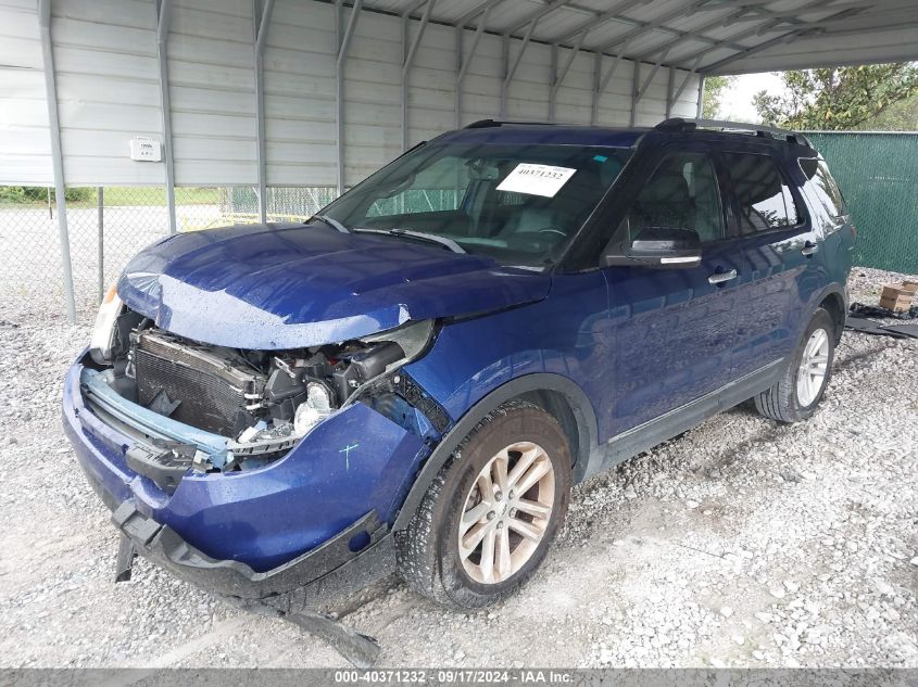 1FM5K7D82FGC11592 2015 FORD EXPLORER - Image 2