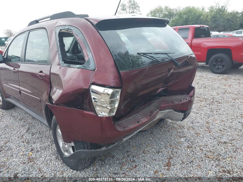 2007 Pontiac Torrent VIN: 2CKDL63F576080109 Lot: 40375733