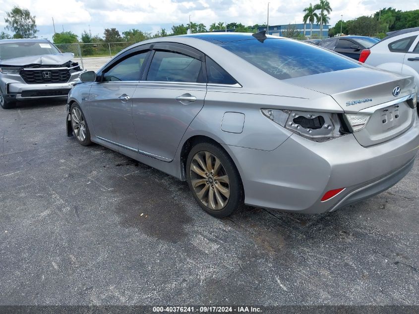 2012 Hyundai Sonata Hybrid VIN: KMHEC4A46CA023508 Lot: 40376241