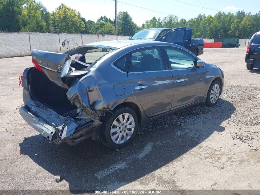 2015 NISSAN SENTRA S - 3N1AB7AP5FY378979