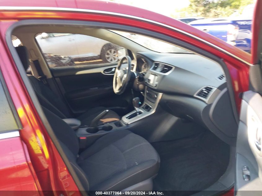 2015 NISSAN SENTRA SV - 3N1AB7APXFL694147