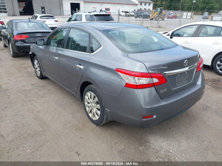 2015 NISSAN SENTRA S - 3N1AB7AP4FY369092