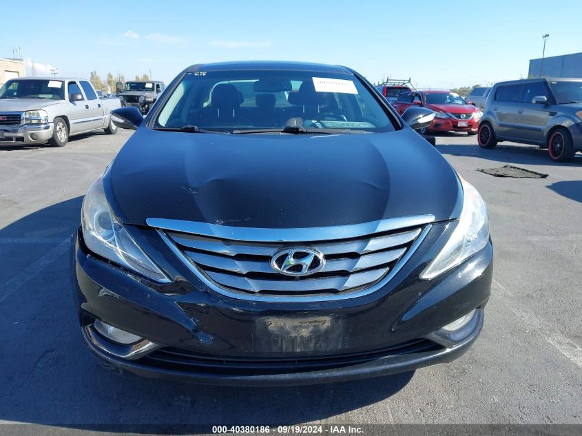 2013 HYUNDAI SONATA LIMITED - 5NPEC4AC1DH523145