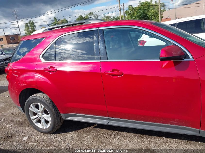 2015 CHEVROLET EQUINOX 2LT - 2GNFLCE30F6427532