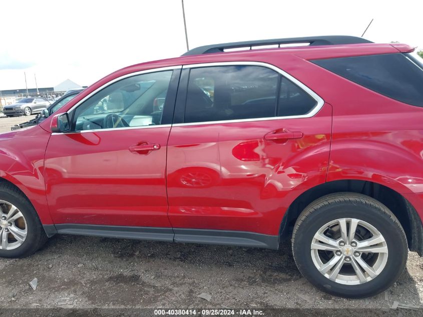 2015 CHEVROLET EQUINOX 2LT - 2GNFLCE30F6427532