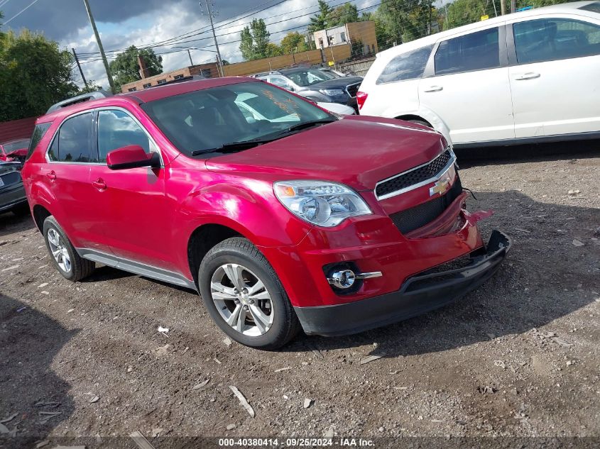 2015 CHEVROLET EQUINOX 2LT - 2GNFLCE30F6427532