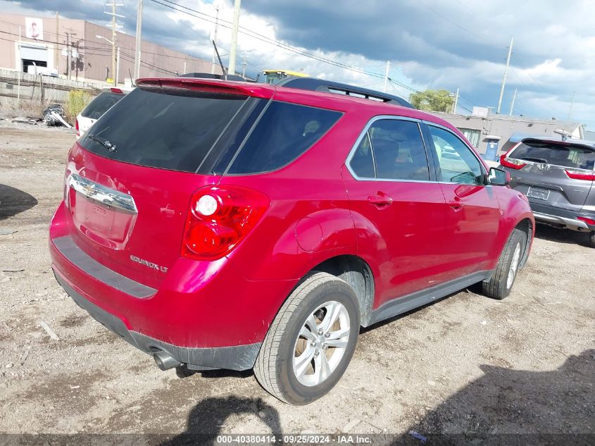 2015 CHEVROLET EQUINOX 2LT - 2GNFLCE30F6427532