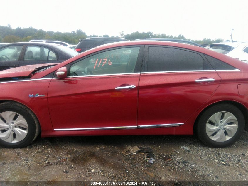 2015 Hyundai Sonata Hybrid VIN: KMHEC4A43FA139513 Lot: 40381176