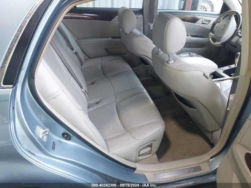 4T1BK36B28U254385 2008 Toyota Avalon Limited