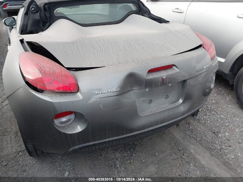 2006 Pontiac Solstice VIN: 1G2MB35B06Y113758 Lot: 40383015