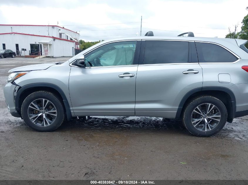 2017 TOYOTA HIGHLANDER LE PLUS - 5TDBZRFH0HS418065