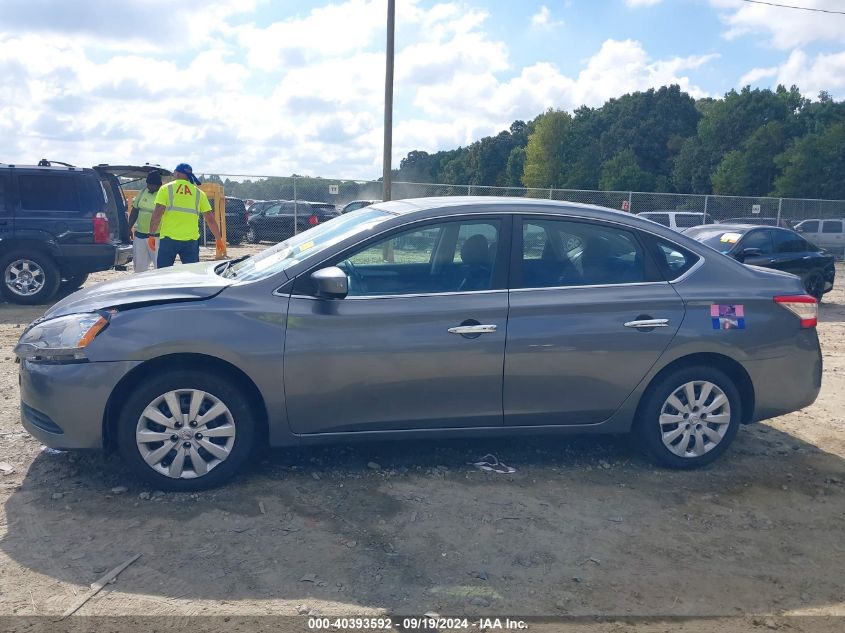 2015 NISSAN SENTRA SV - 3N1AB7AP4FL673133