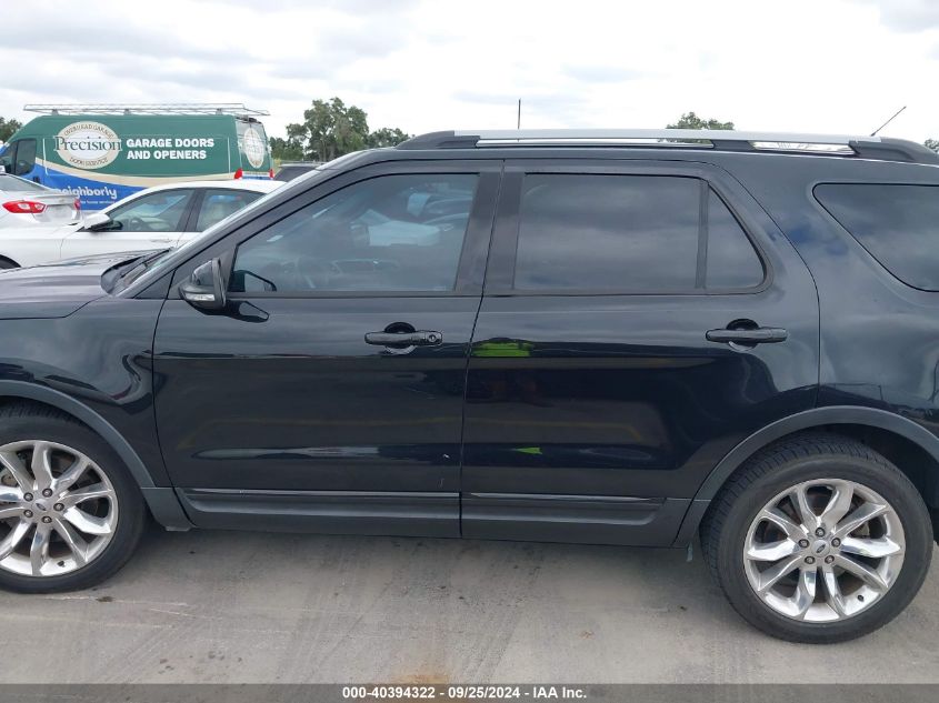 1FM5K7F8XEGC11903 2014 Ford Explorer Limited