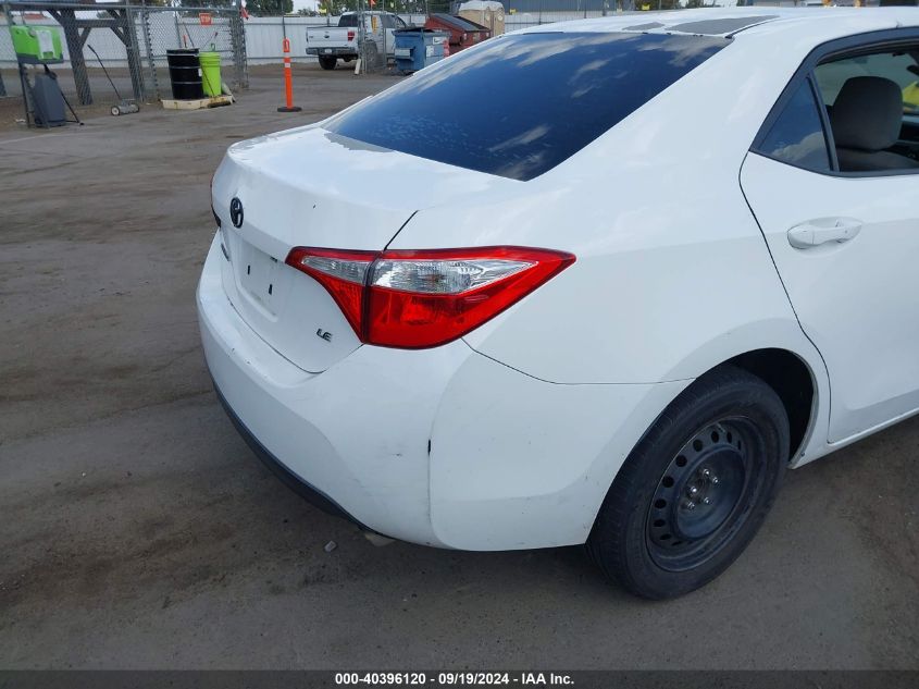 2015 TOYOTA COROLLA LE - 5YFBURHE0FP286853