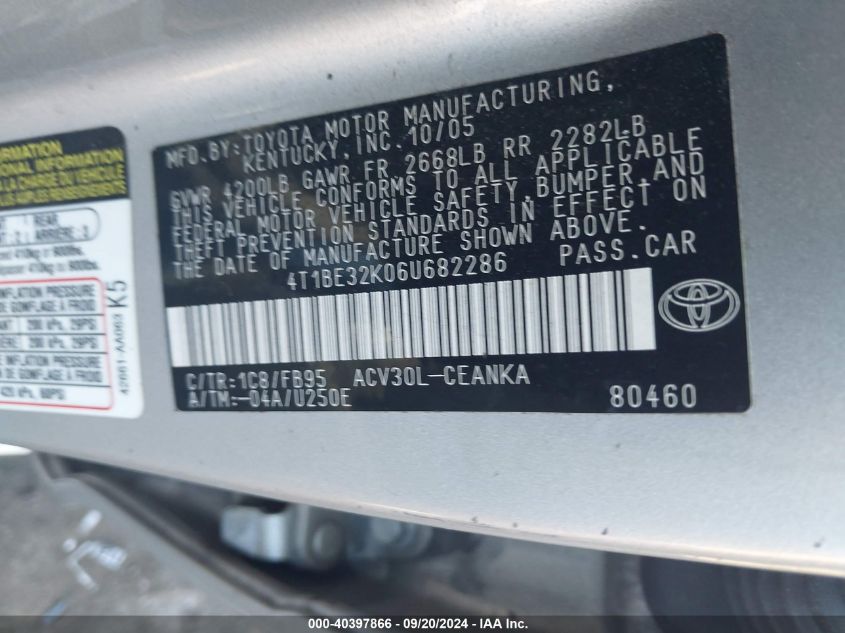 4T1BE32K06U682286 2006 Toyota Camry Std