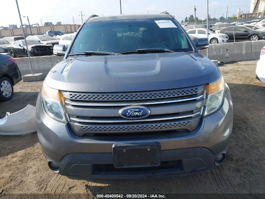 1FM5K7F87DGB93682 2013 Ford Explorer Limited