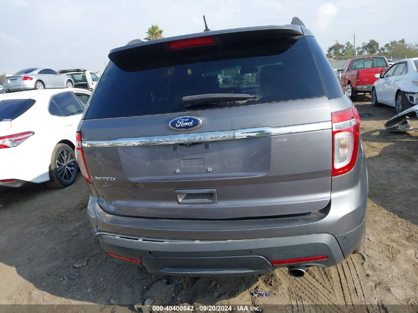 1FM5K7F87DGB93682 2013 Ford Explorer Limited