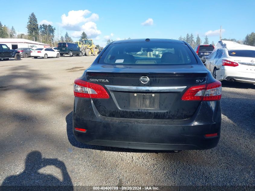 3N1AB7AP4FY239068 2015 Nissan Sentra Sv