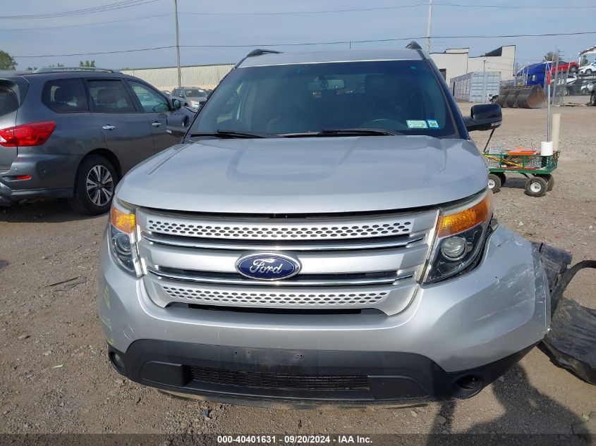 1FM5K8D82FGA84249 2015 Ford Explorer Xlt