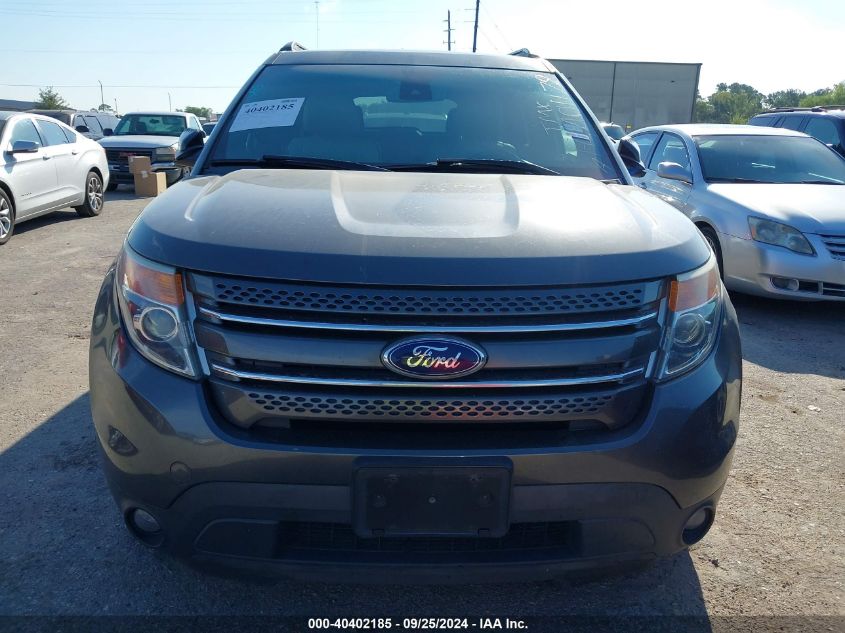 2015 Ford Explorer Limited VIN: 1FM5K7F80FGA01179 Lot: 40402185