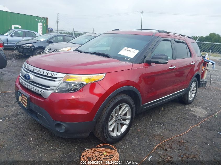 1FM5K7D87FGC14522 2015 FORD EXPLORER - Image 2