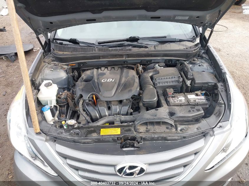 2014 HYUNDAI SONATA GLS - 5NPEB4AC8EH894789